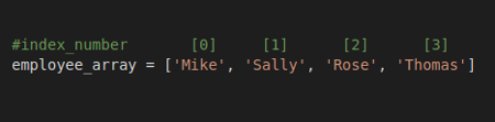 array example